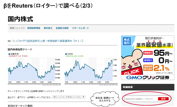 βをReuters（ロイター）で調べる2