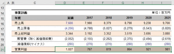 %e3%83%88%e3%83%ac%e3%83%b3%e3%83%89